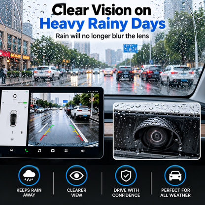 Car Camera Rain Guard – Clear View Protector for Rear & Side Cameras