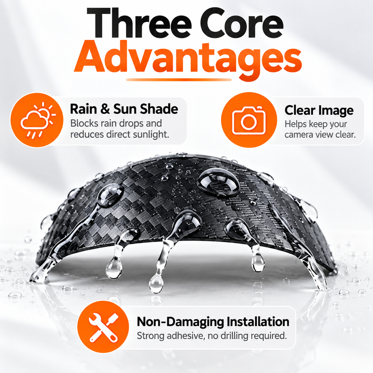 Car Camera Rain Guard – Clear View Protector for Rear & Side Cameras