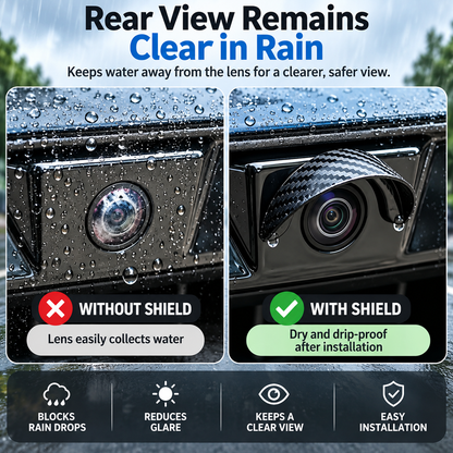 Car Camera Rain Guard – Clear View Protector for Rear & Side Cameras